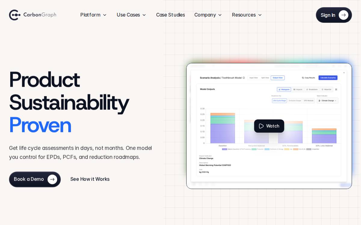 CarbonGraph Website website preview