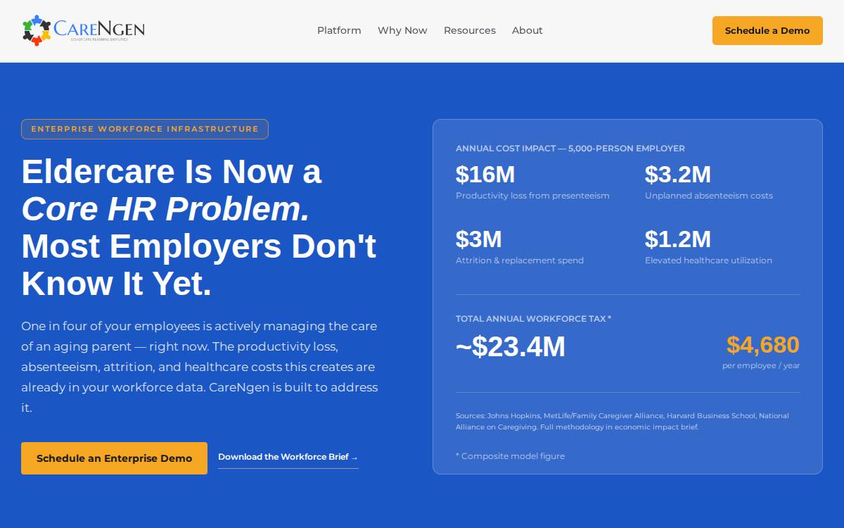 CareNGen website preview