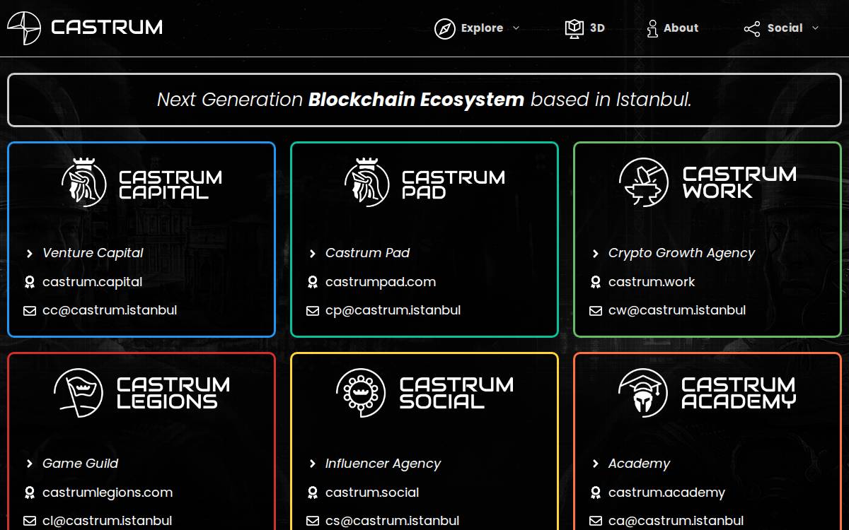 Castrum Istanbul website preview