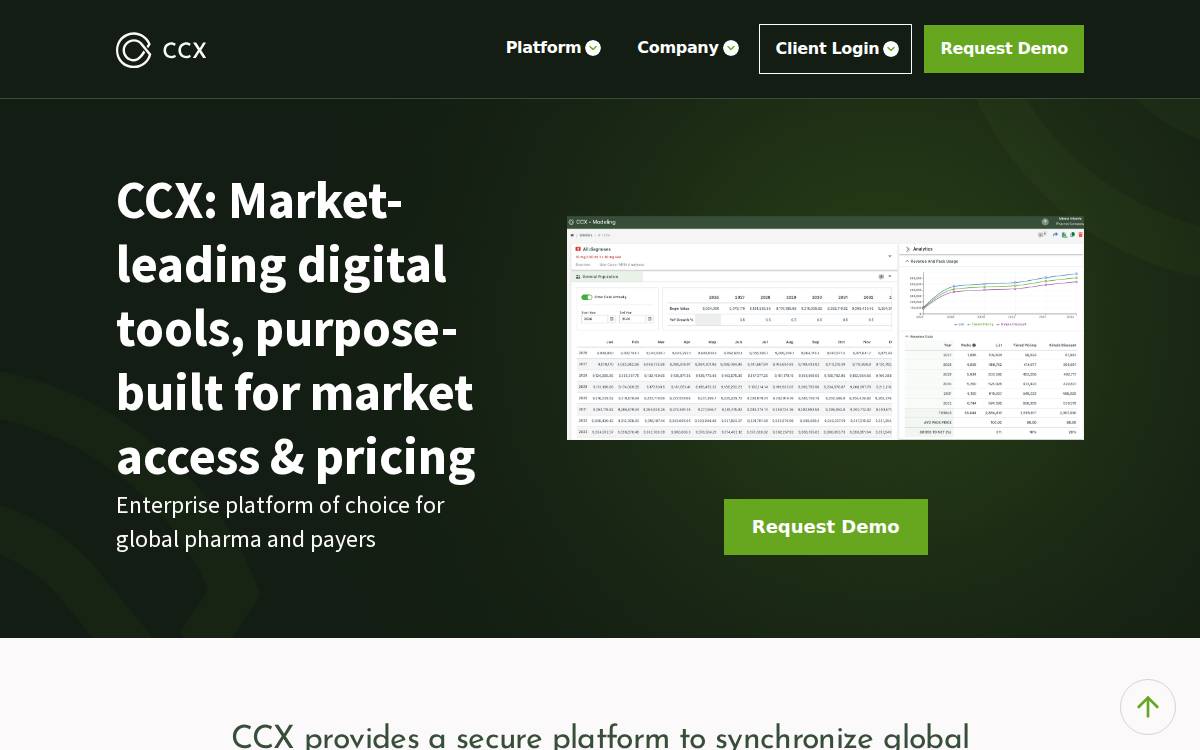 CCX Pharma website preview