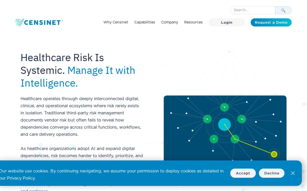 Censinet website preview
