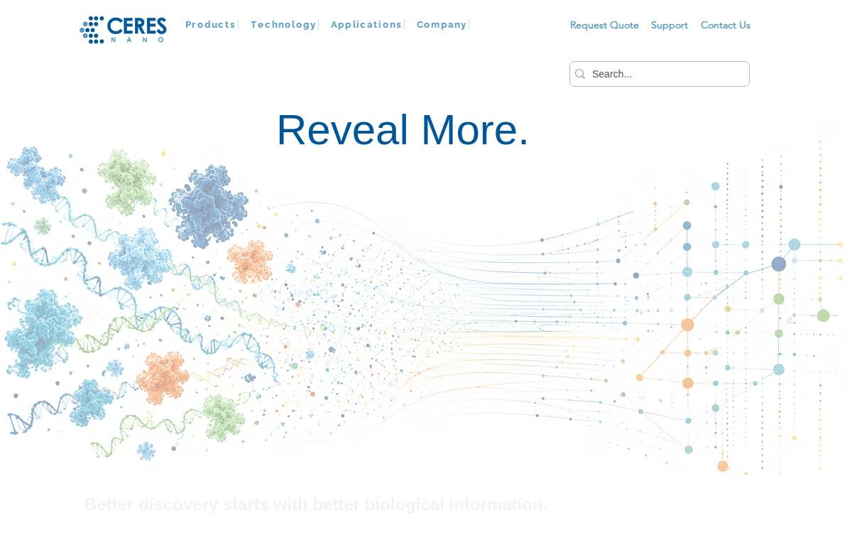 Ceres Nanosciences website preview