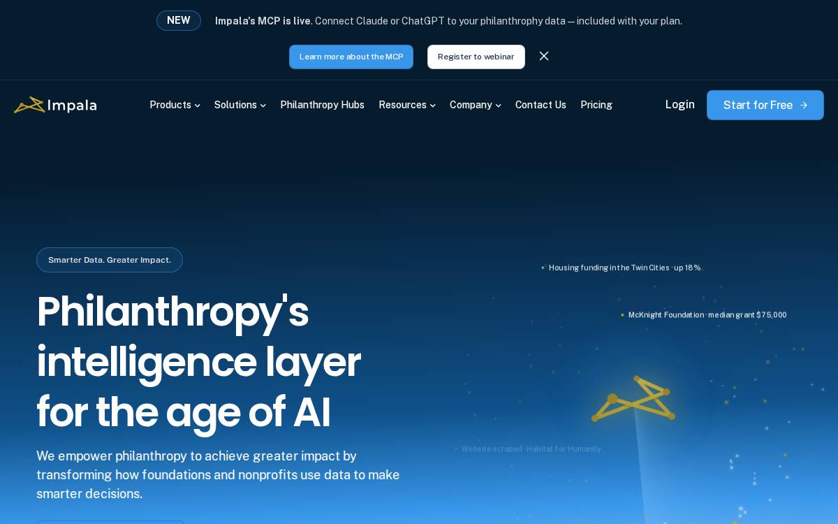 Chario website preview