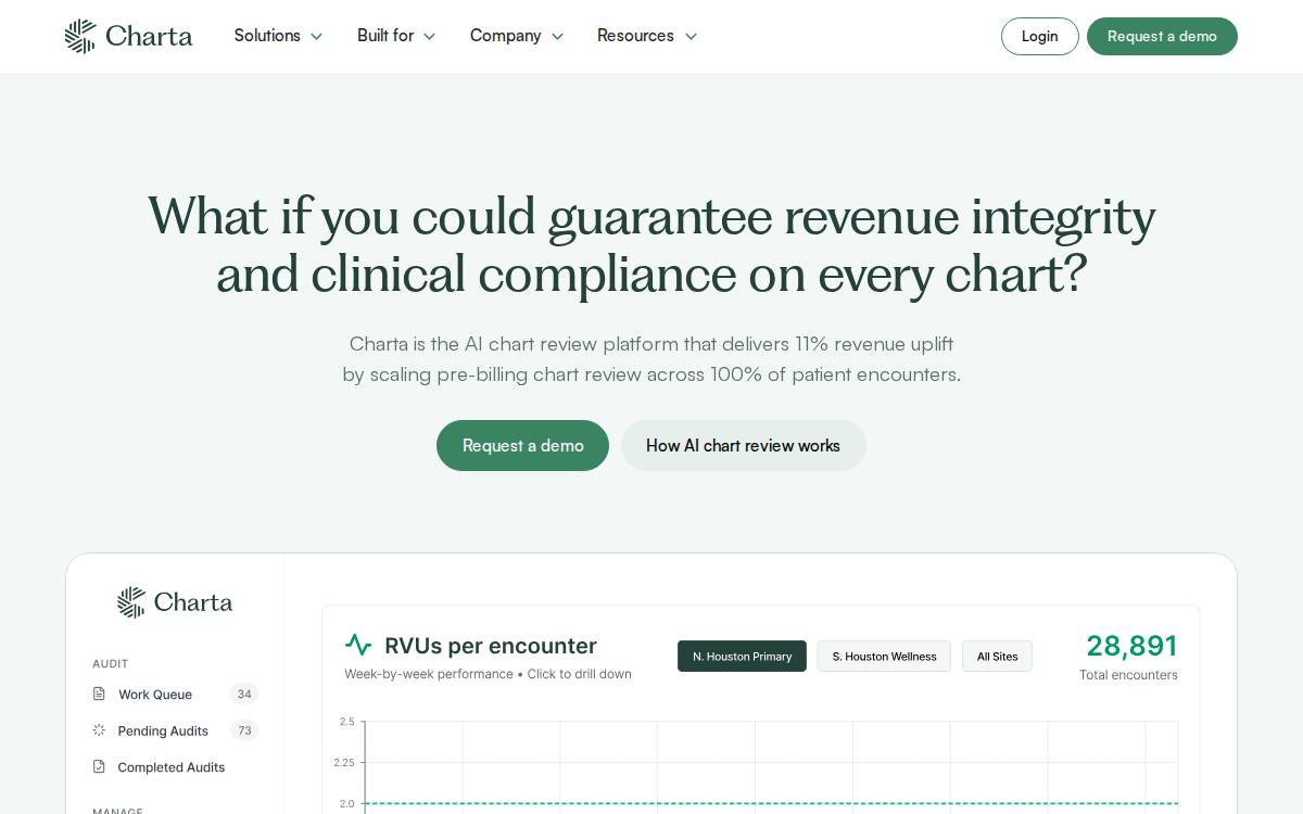 Charta Health website preview