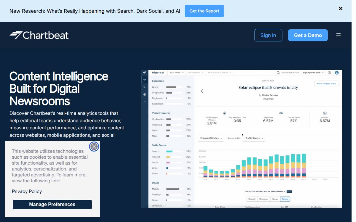 Chartbeat website preview