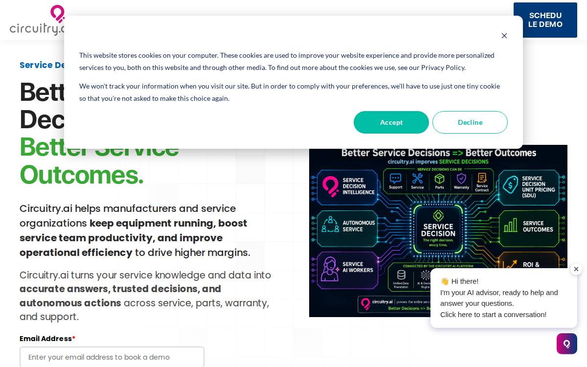 Circuitry AI website preview