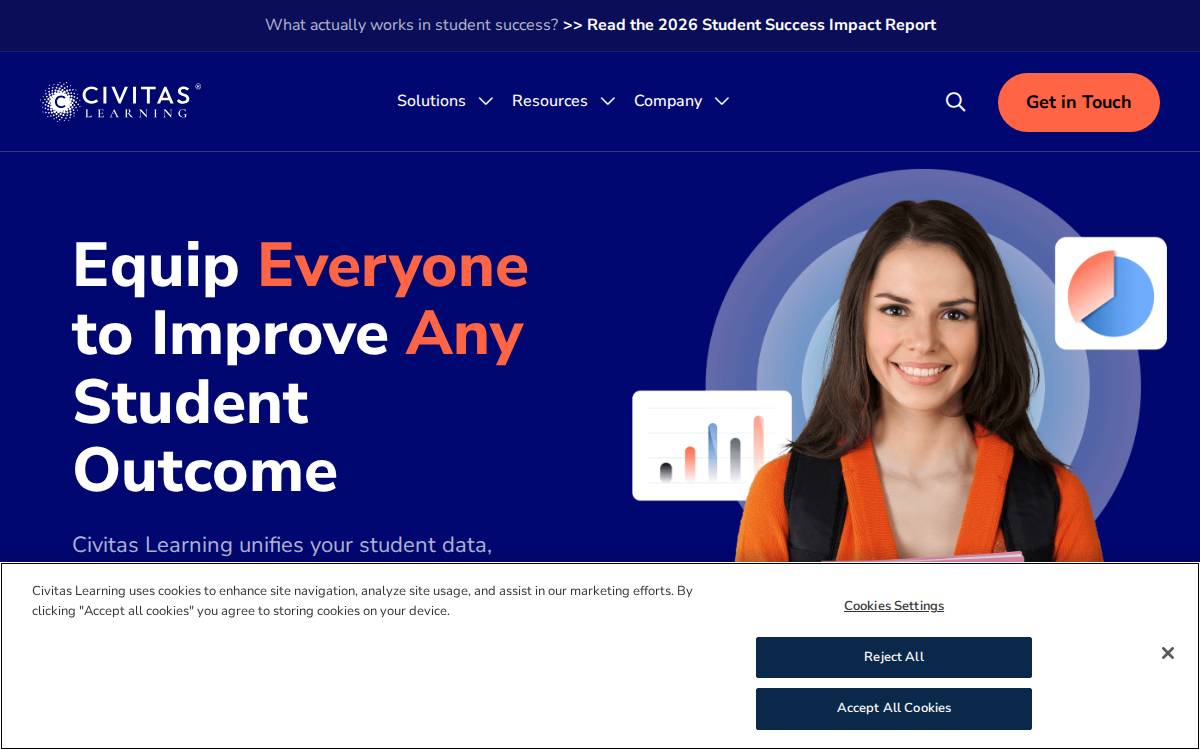 Civitas Learning website preview