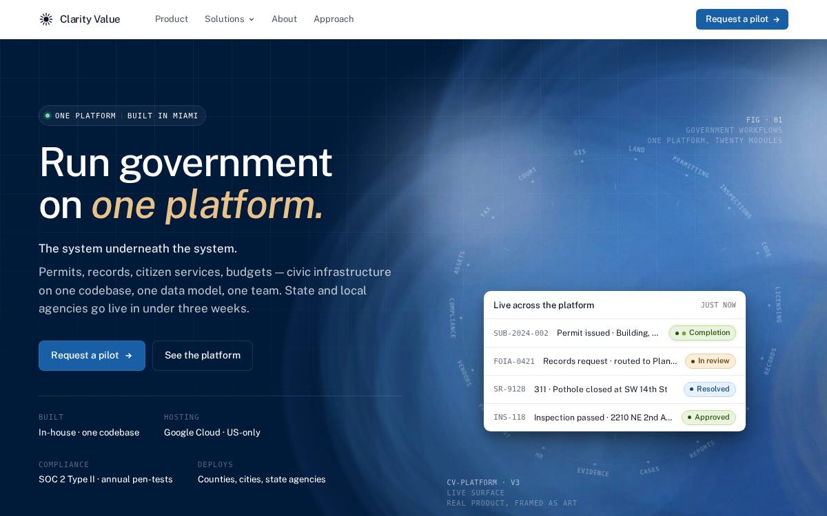Clarity Value website preview