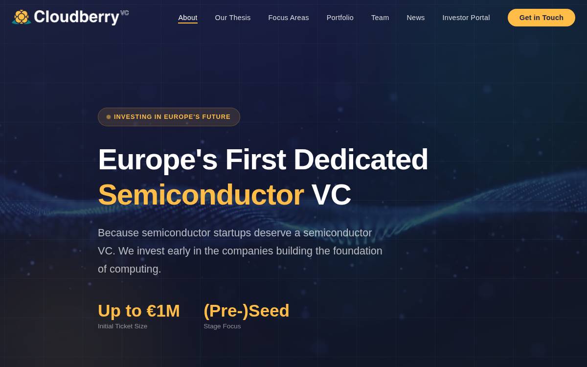 Cloudberry website preview