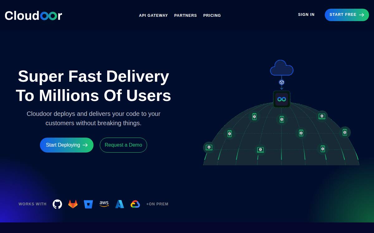 Cloudoor website preview