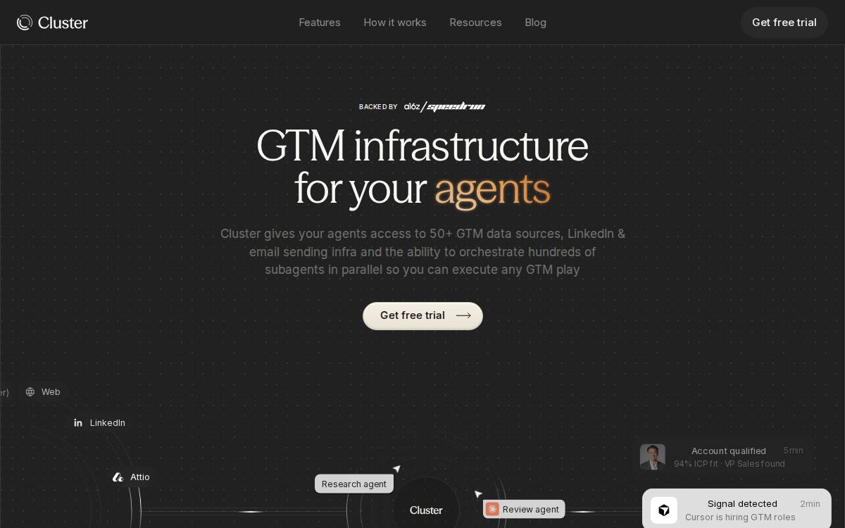 Cluster website preview