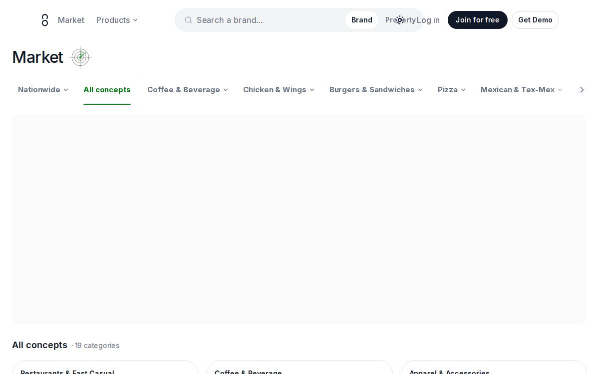 Cobroker AI website preview