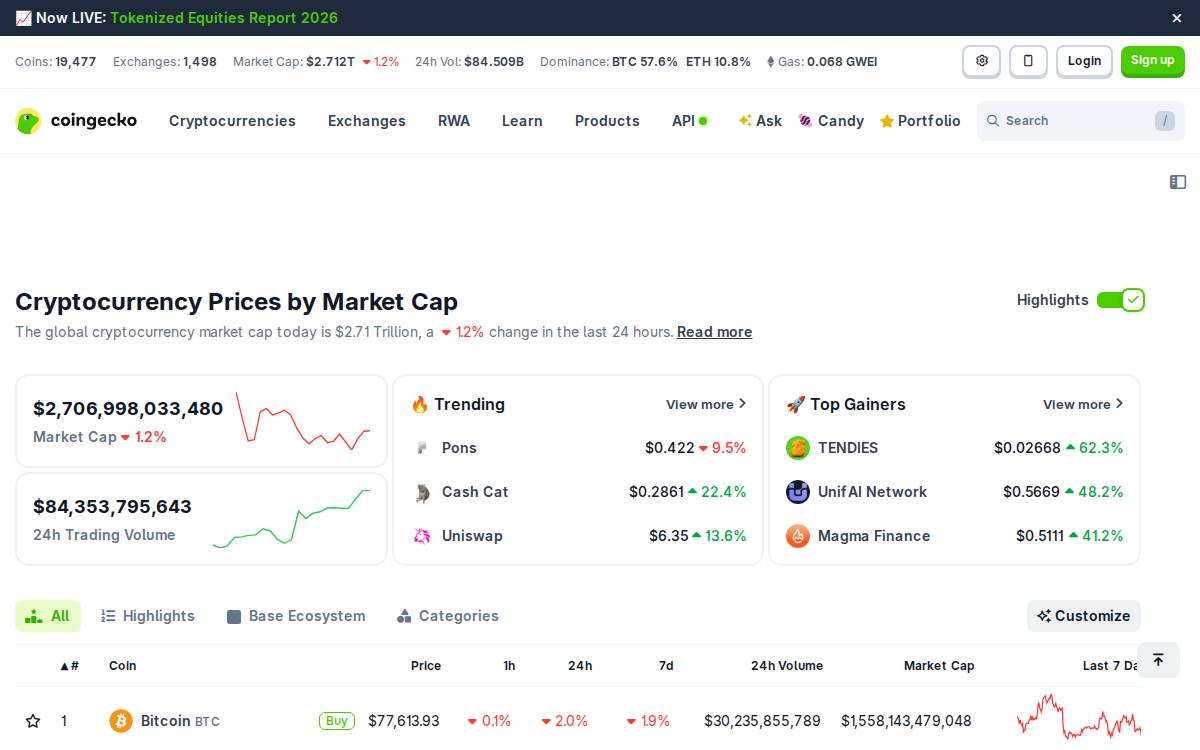 CoinGecko website preview
