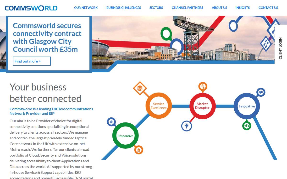 Commsworld website preview