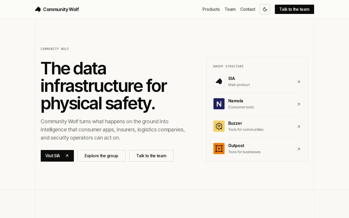 Communitywolf website preview