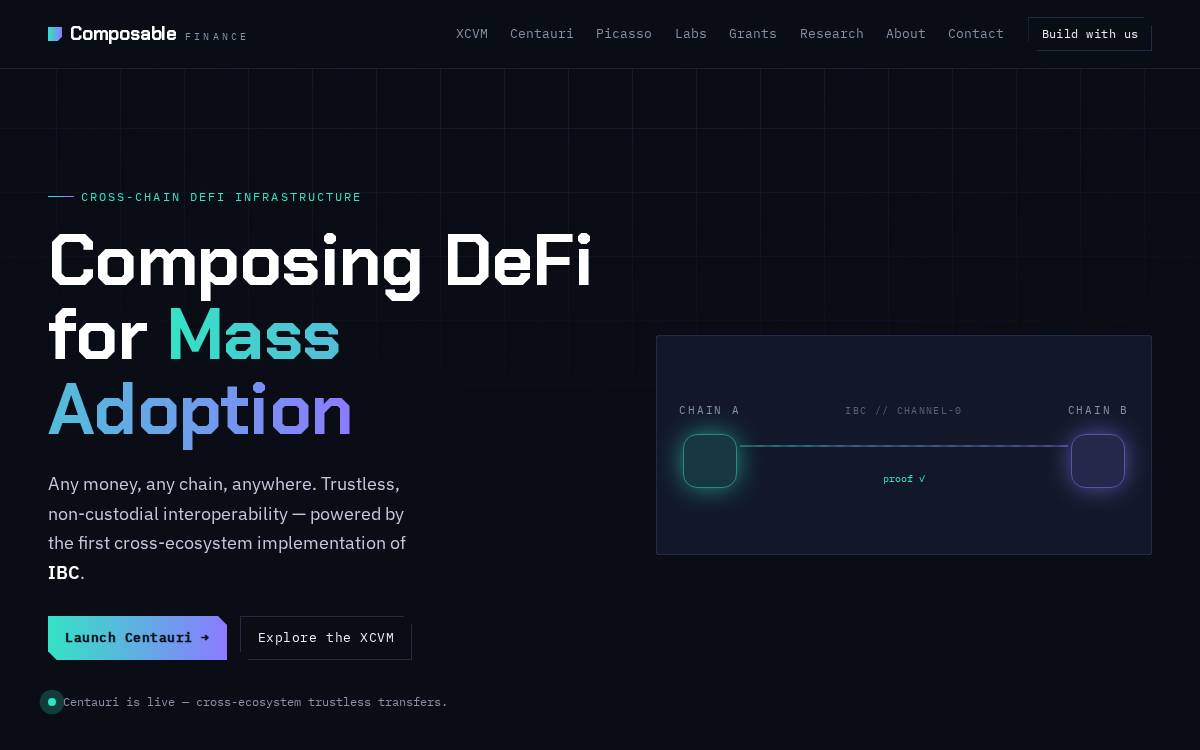 Composable Finance website preview