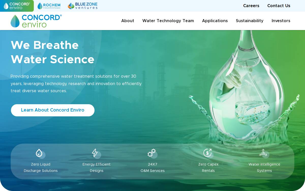 Concordenviro website preview