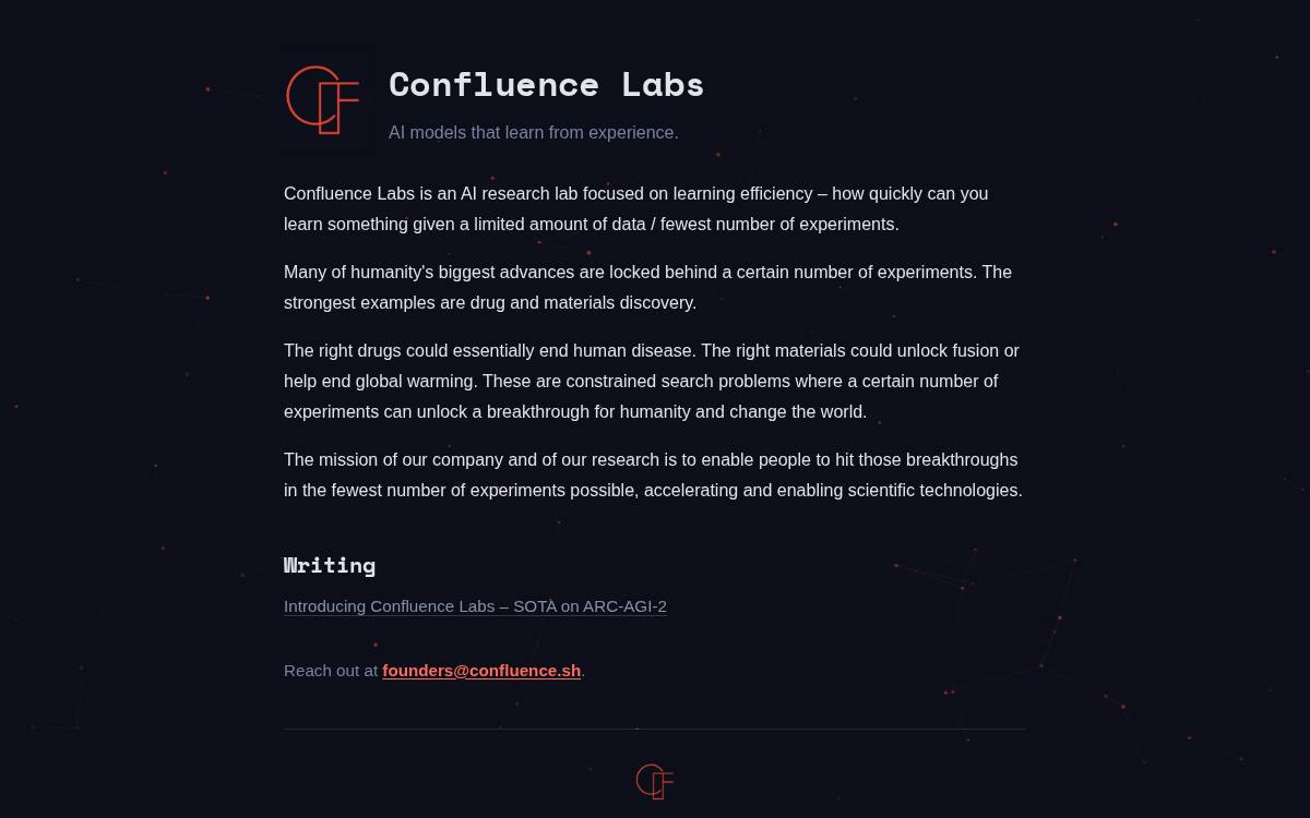 Confluence Labs website preview