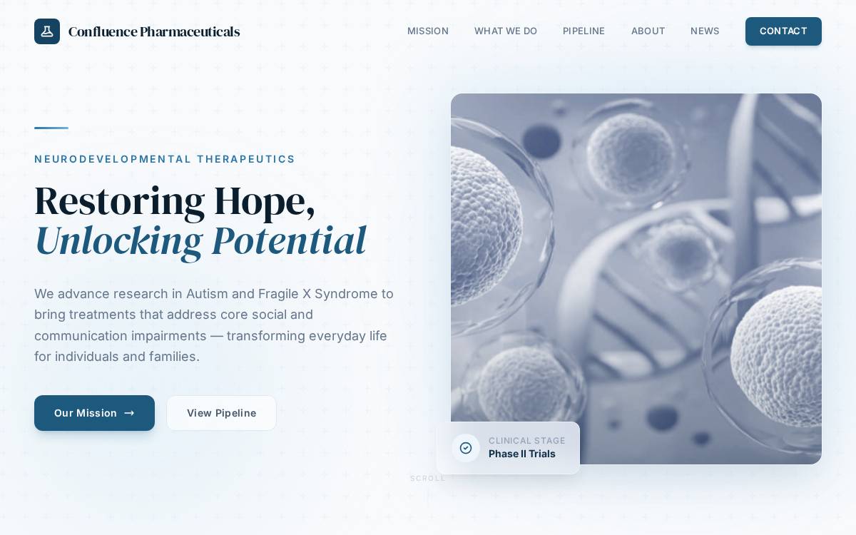 Confluence Pharmaceuticals website preview