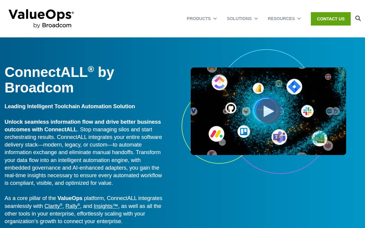 ConnectALL.com website preview