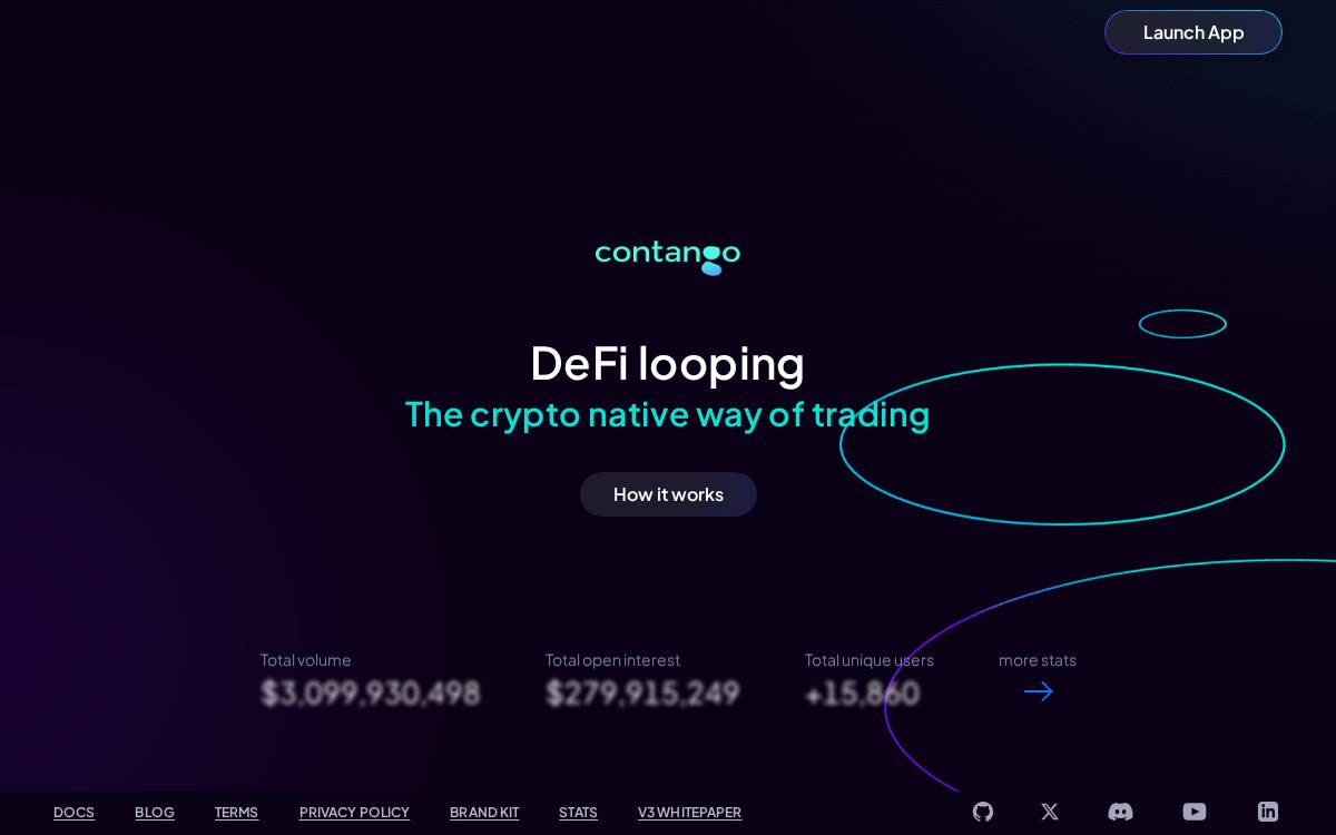 Contango website preview