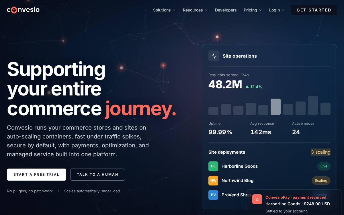 Convesio website preview