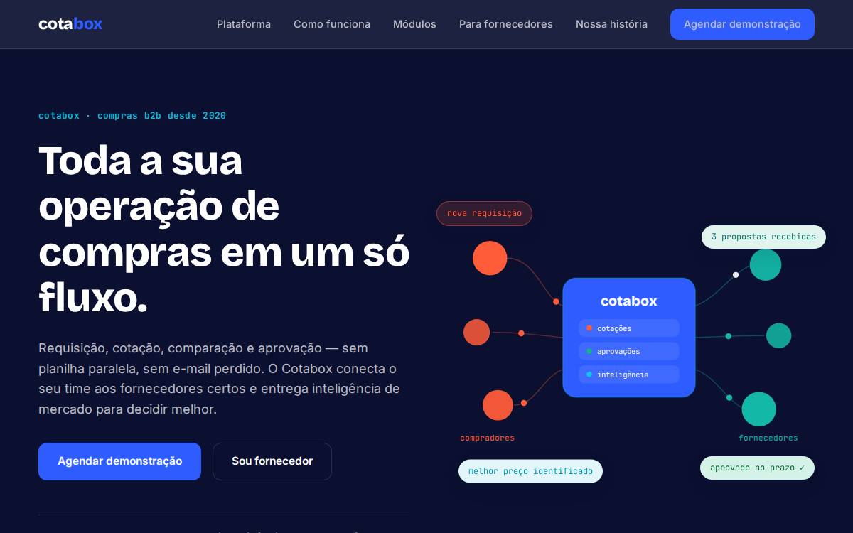 Cotabox website preview