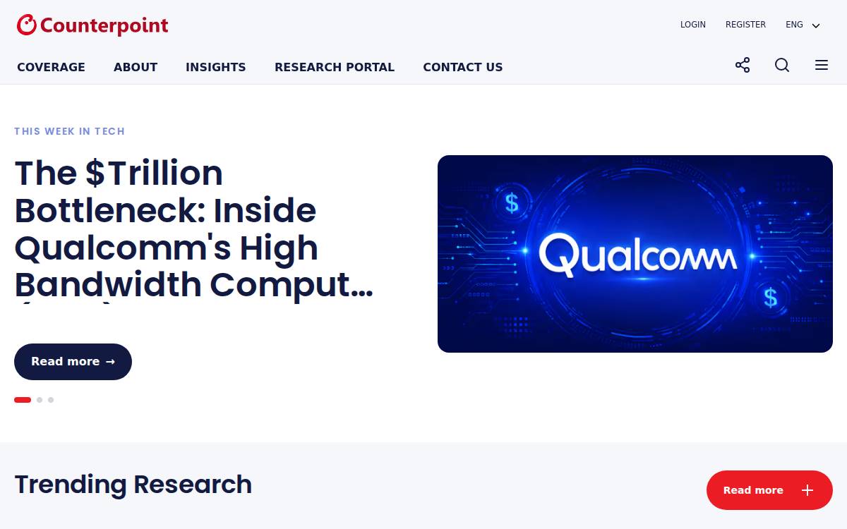 Counterpointresearch website preview