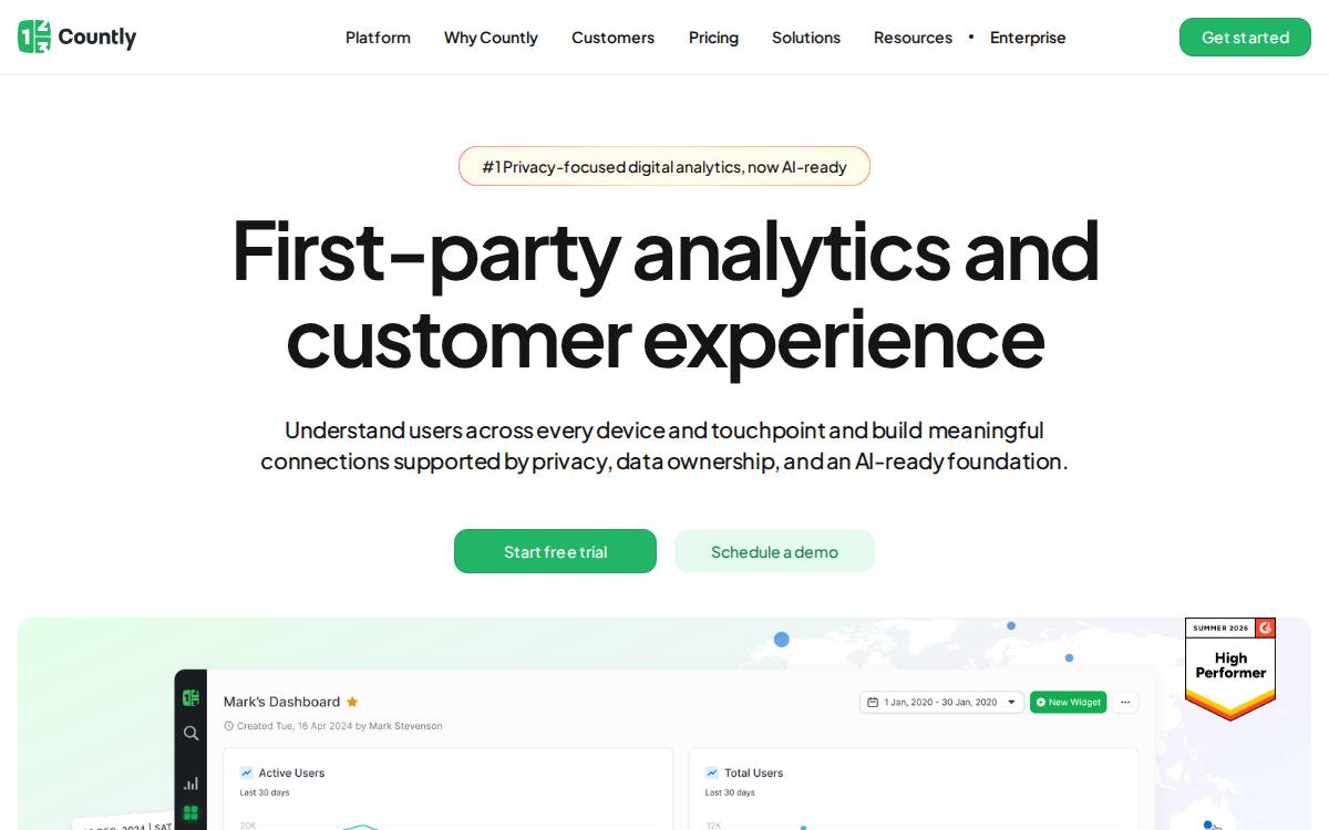 Countly website preview