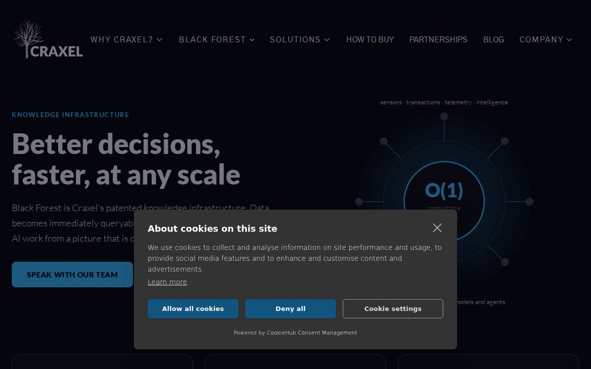 Craxel, Inc. website preview