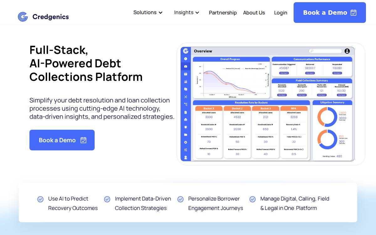 Credgenics, Homepage website preview