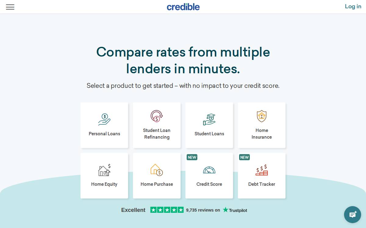 Credible website preview