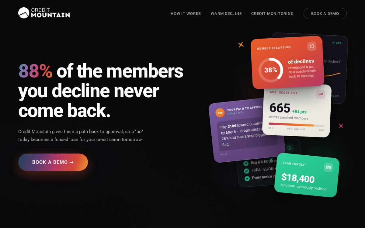 Credit Mountain website preview