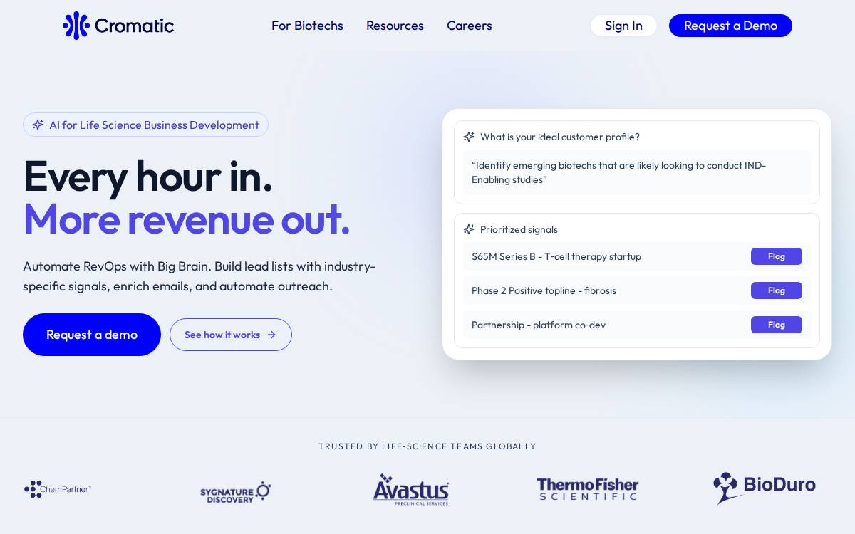 Cromatic website preview