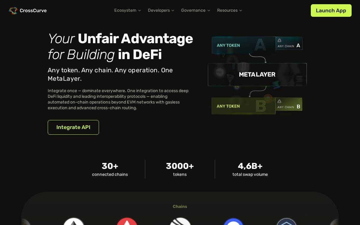 CrossCurve website preview