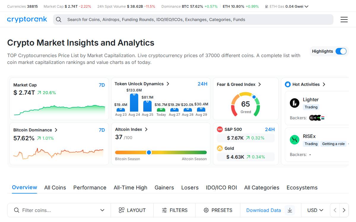 CryptoRank website preview