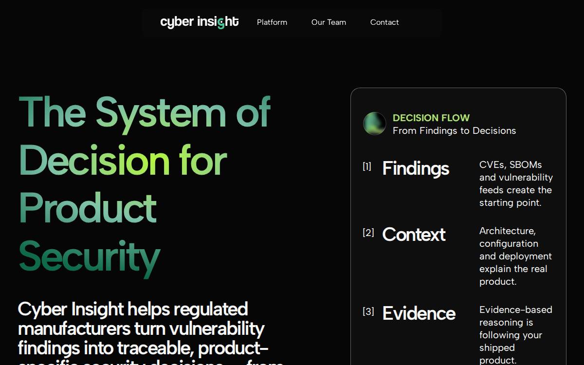 Cyber Insight website preview