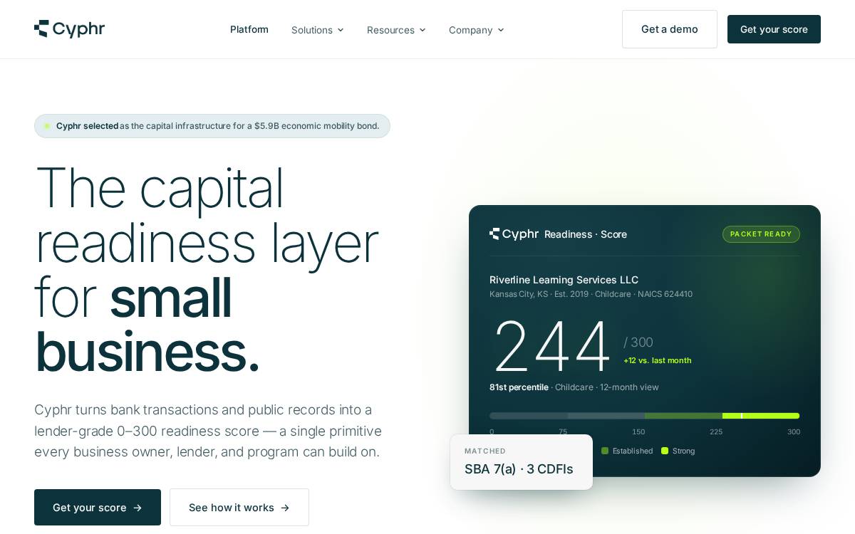 Cyphr AI website preview