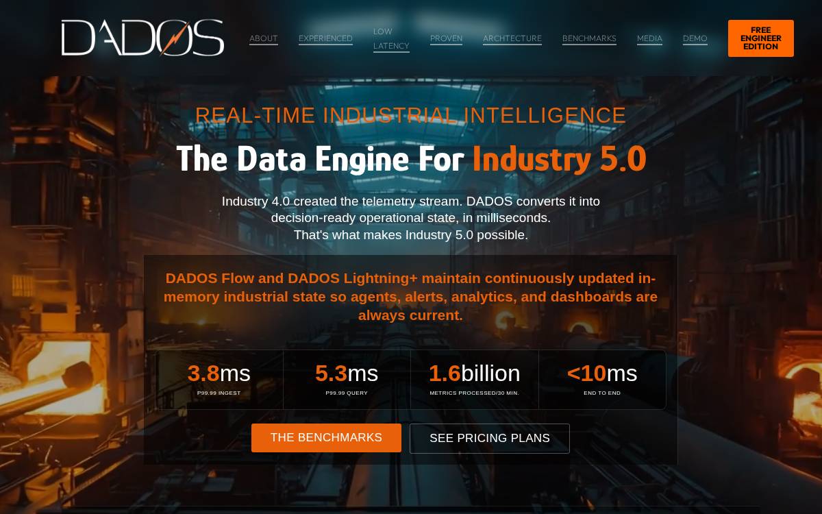 DADOS Technology website preview