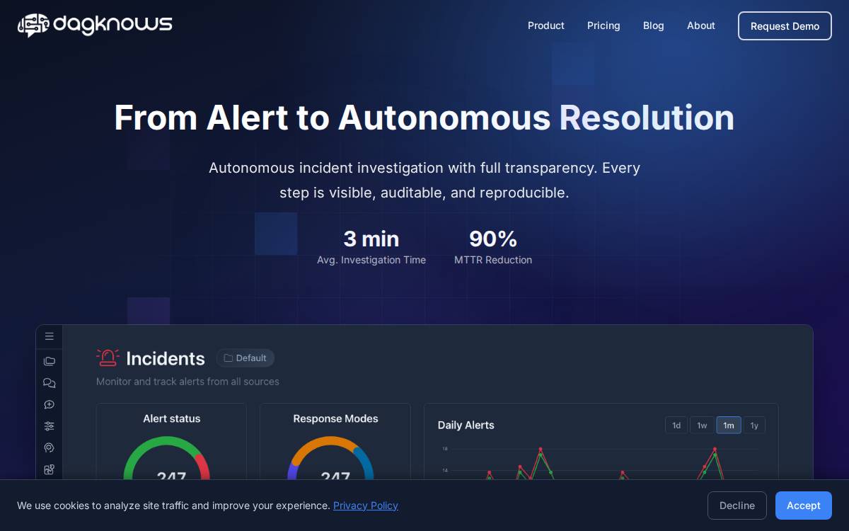 Dagknows website preview