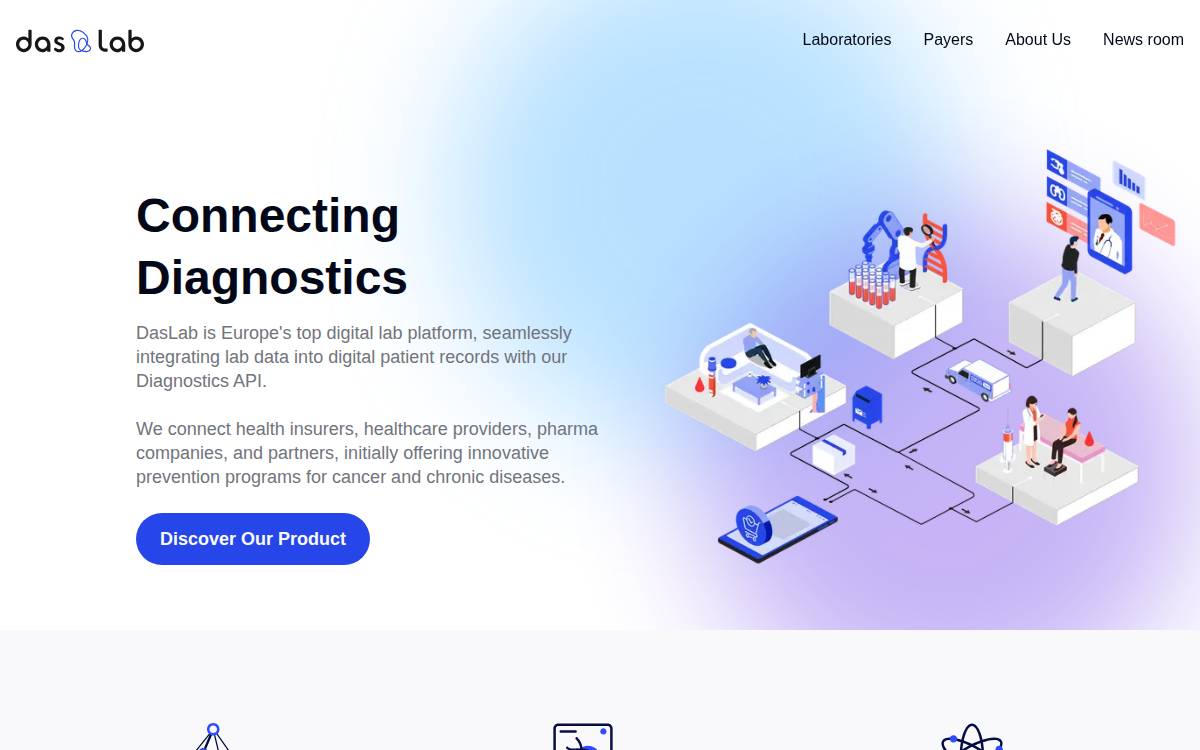 Daslab website preview
