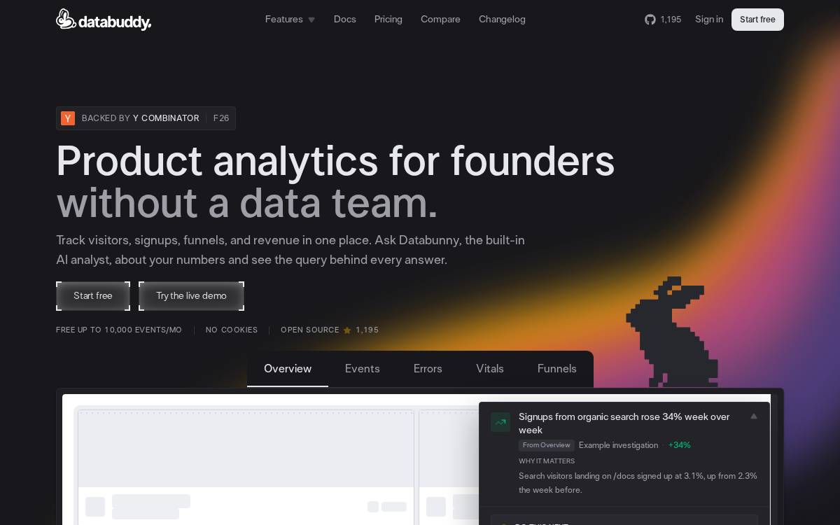 Databuddy website preview