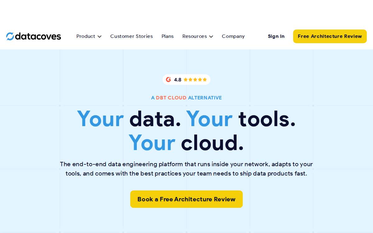 Datacoves website preview
