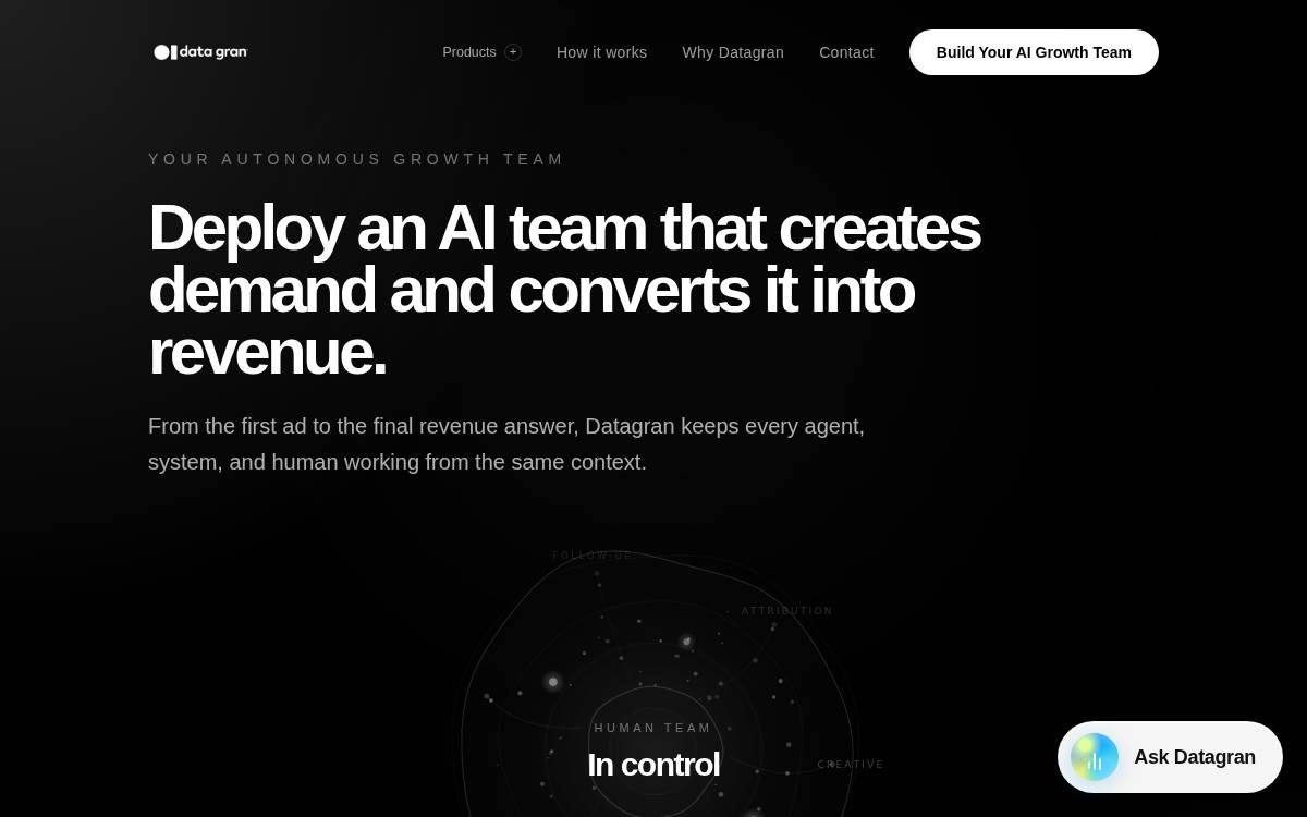 Datagran website preview