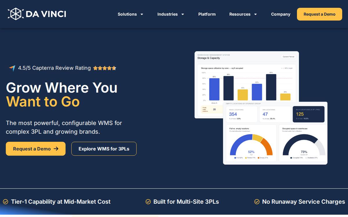 DaVinci Unified website preview