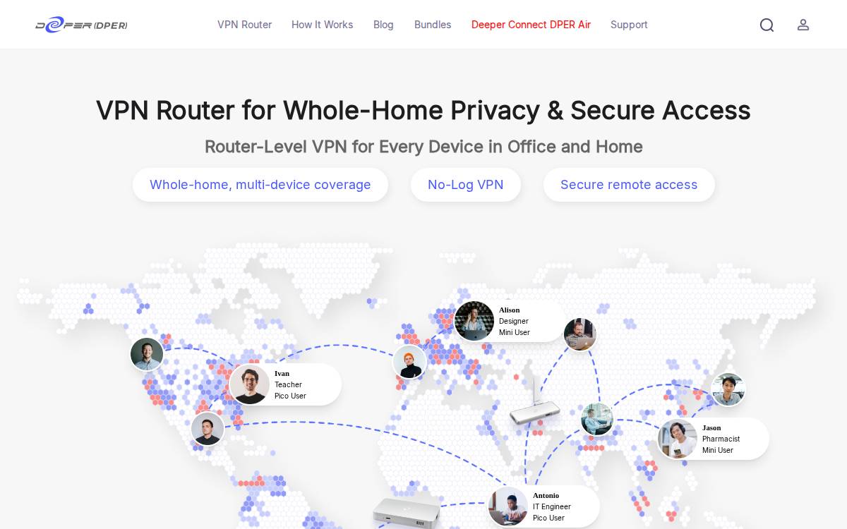 Deeper website preview