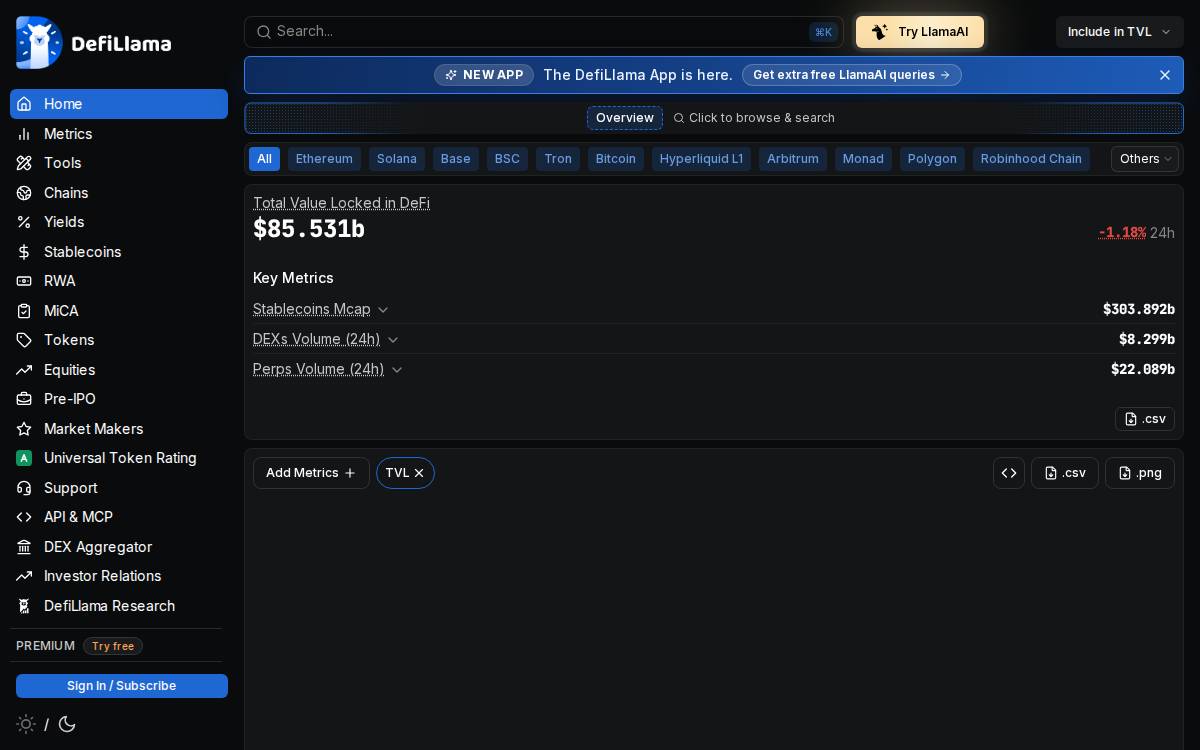 Defillama website preview