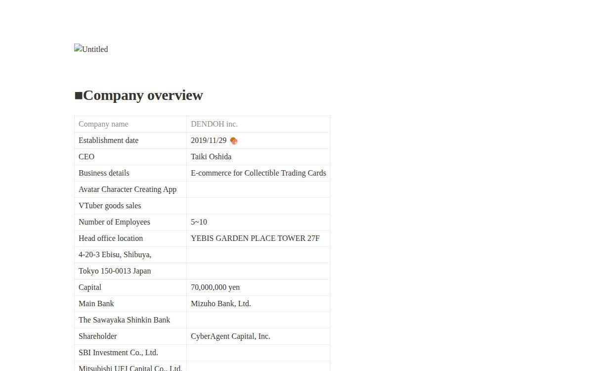 株式会社DENDOH website preview