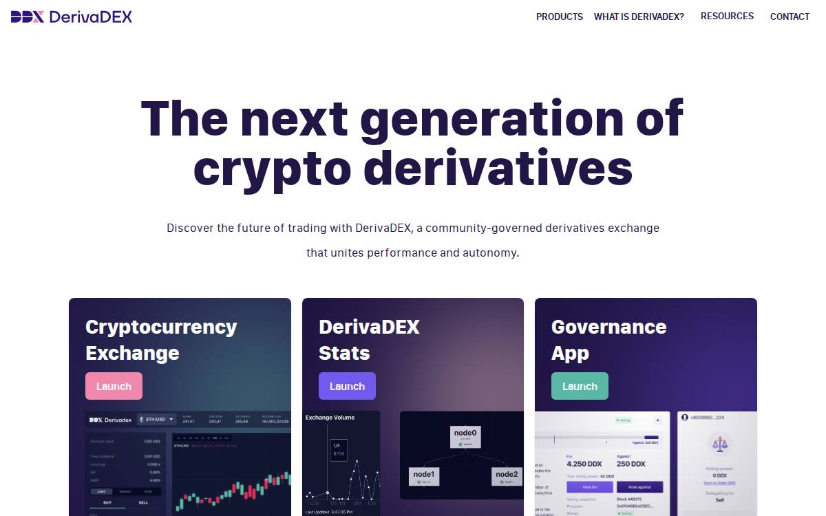 DerivaDEX website preview