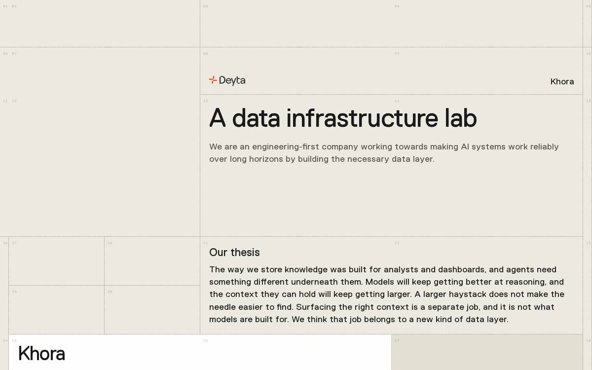 Deyta website preview